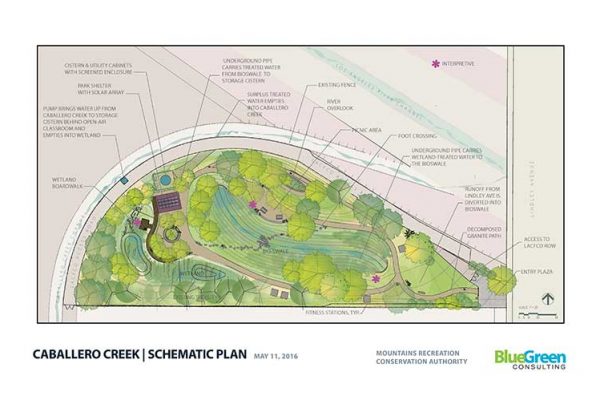 Caballero Creek Park - concept plan by BlueGreen Consulting
